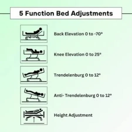5 functional hospital bed electric 3
