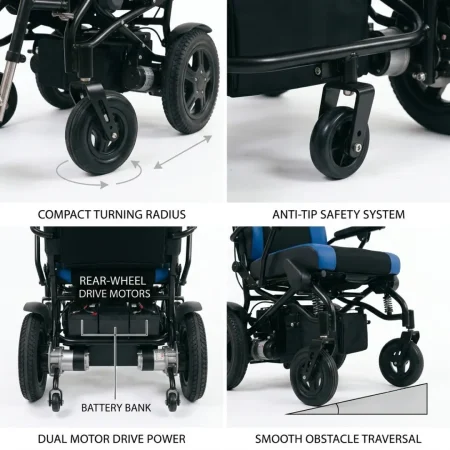 NEURO WHEELCHAIR (3)